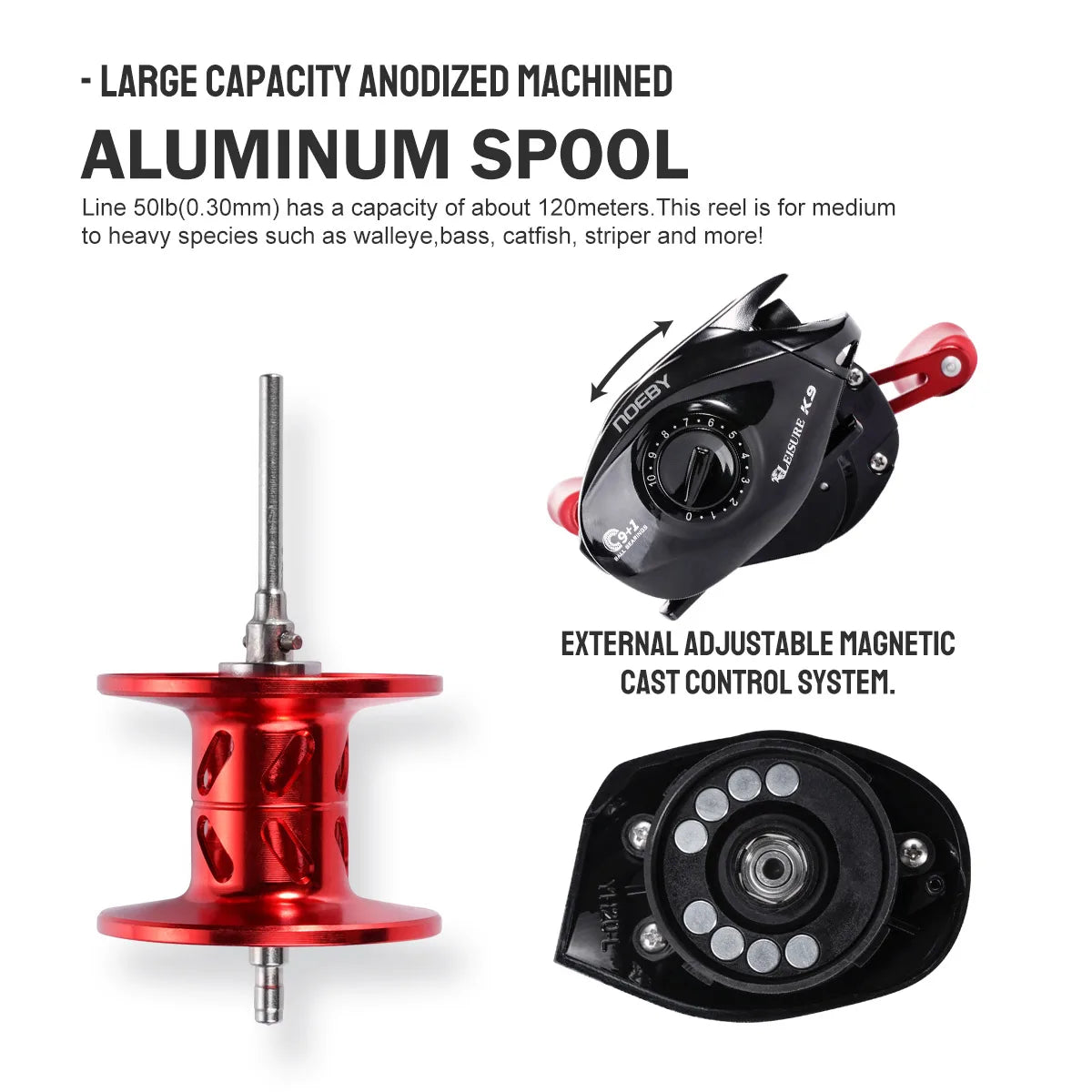 Leisure K9 Baitcasting Reel