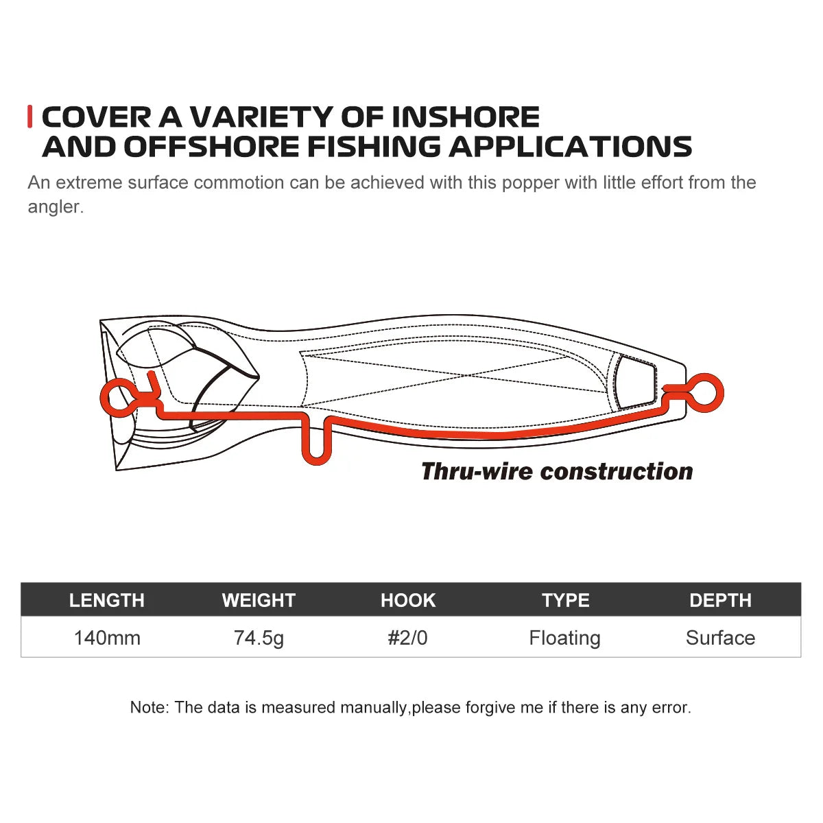 140mm 75g Popper Lure for GT and Tuna Fishing
