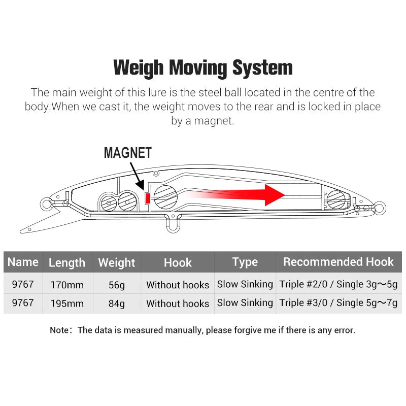 Minnow Lure 170mm 56g-195mm 84g Jerking Bait for Tuna Fishing