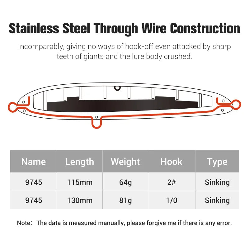 115mm 64g Sinking Stickbait for Sea Fishing