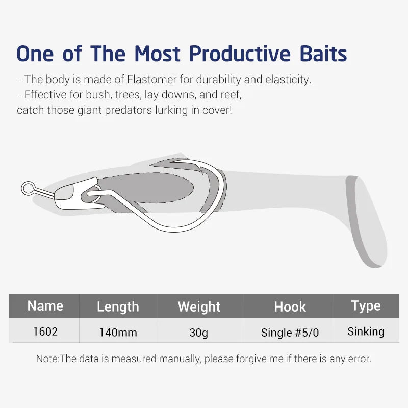 14cm 30g Predators Hollow Body Swimbait for Pike and Bass