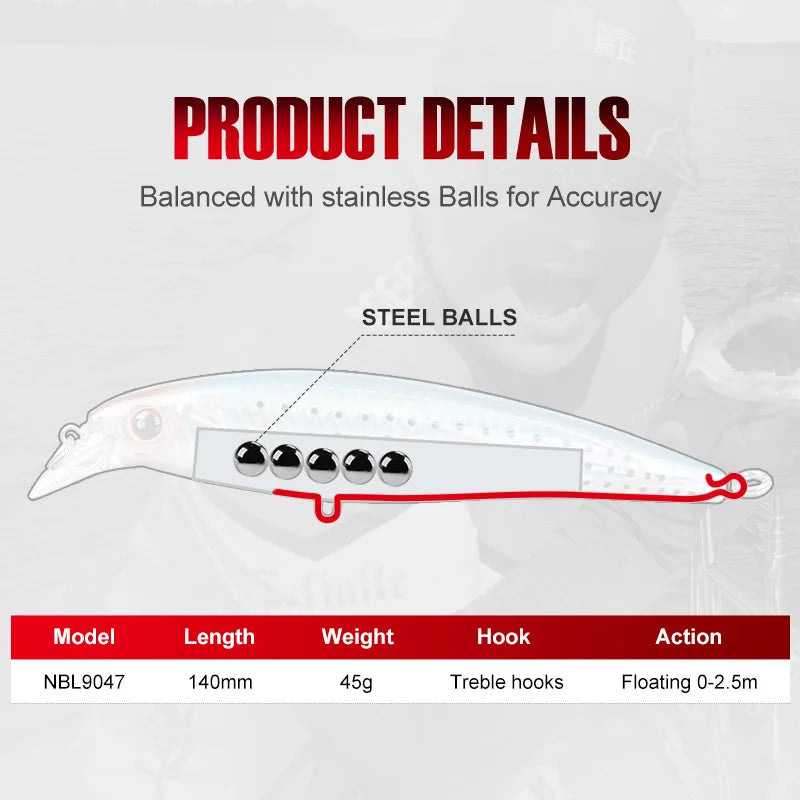 140mm 45g Trolling Minnow Lure for Casting and Trolling