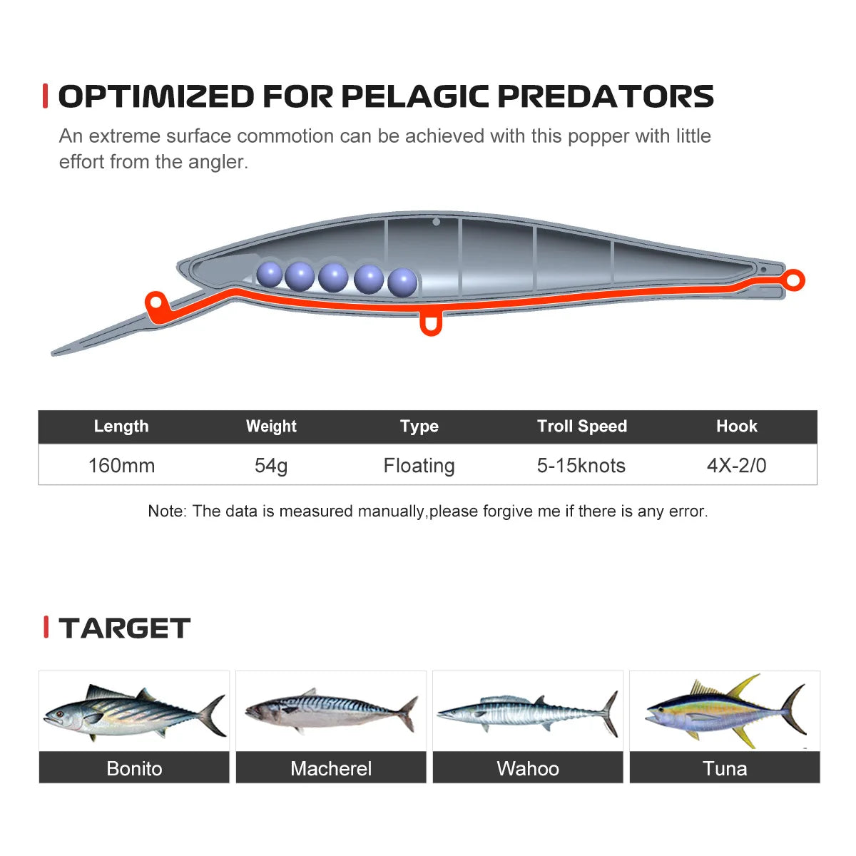 Speed Hunter Trolling Minnow 160mm 54g for Big Game Tuna and GT