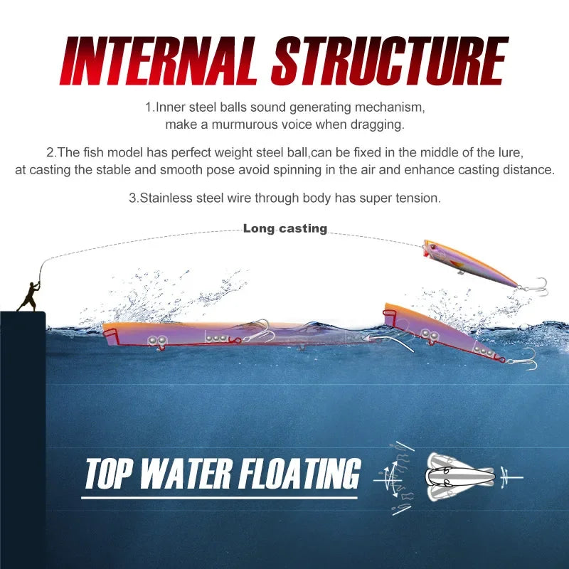 Topwater Popper Wobbler 140mm for Pike and Sea Bass Fishing