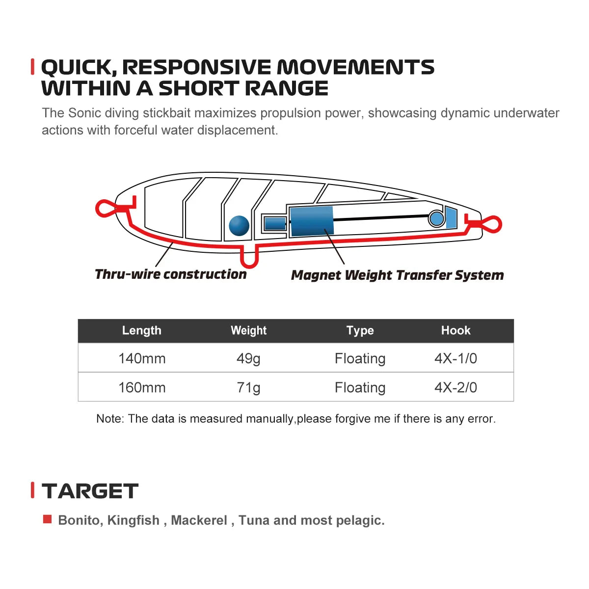 Sonic Diving Stickbait 140mm 49g-160mm 71g for Tuna and Kingfish