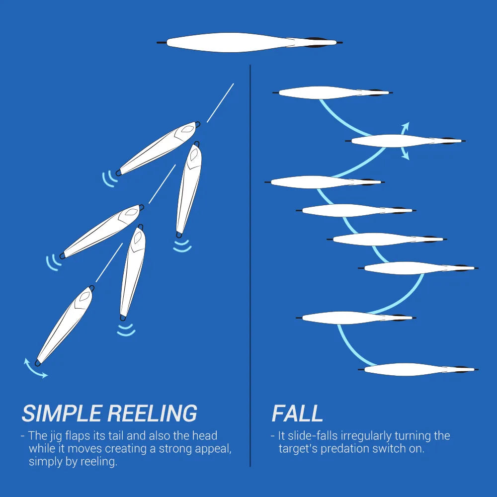 60g Sardine Slide Metal Jig for Long Casting and Saltwater Fishing