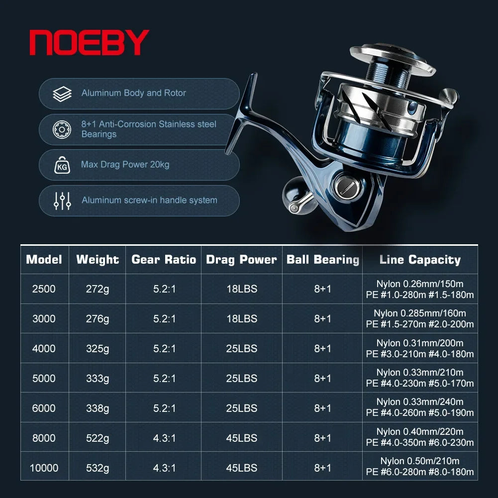 INFINITE Spinning Fishing Reel