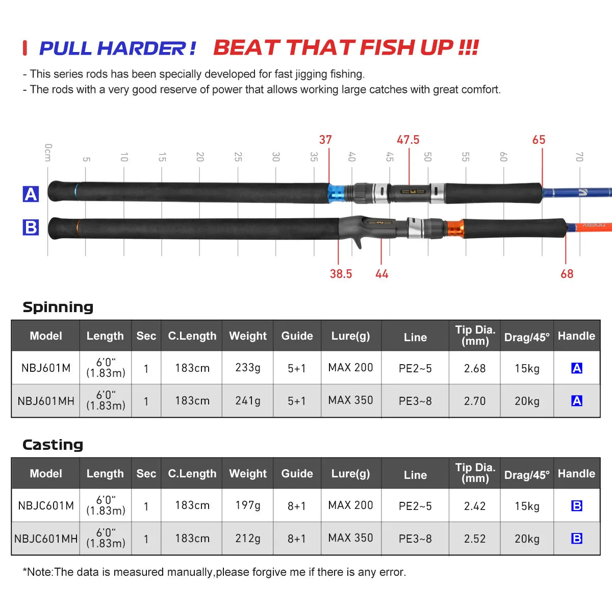 Jigging Game Fishing Rod