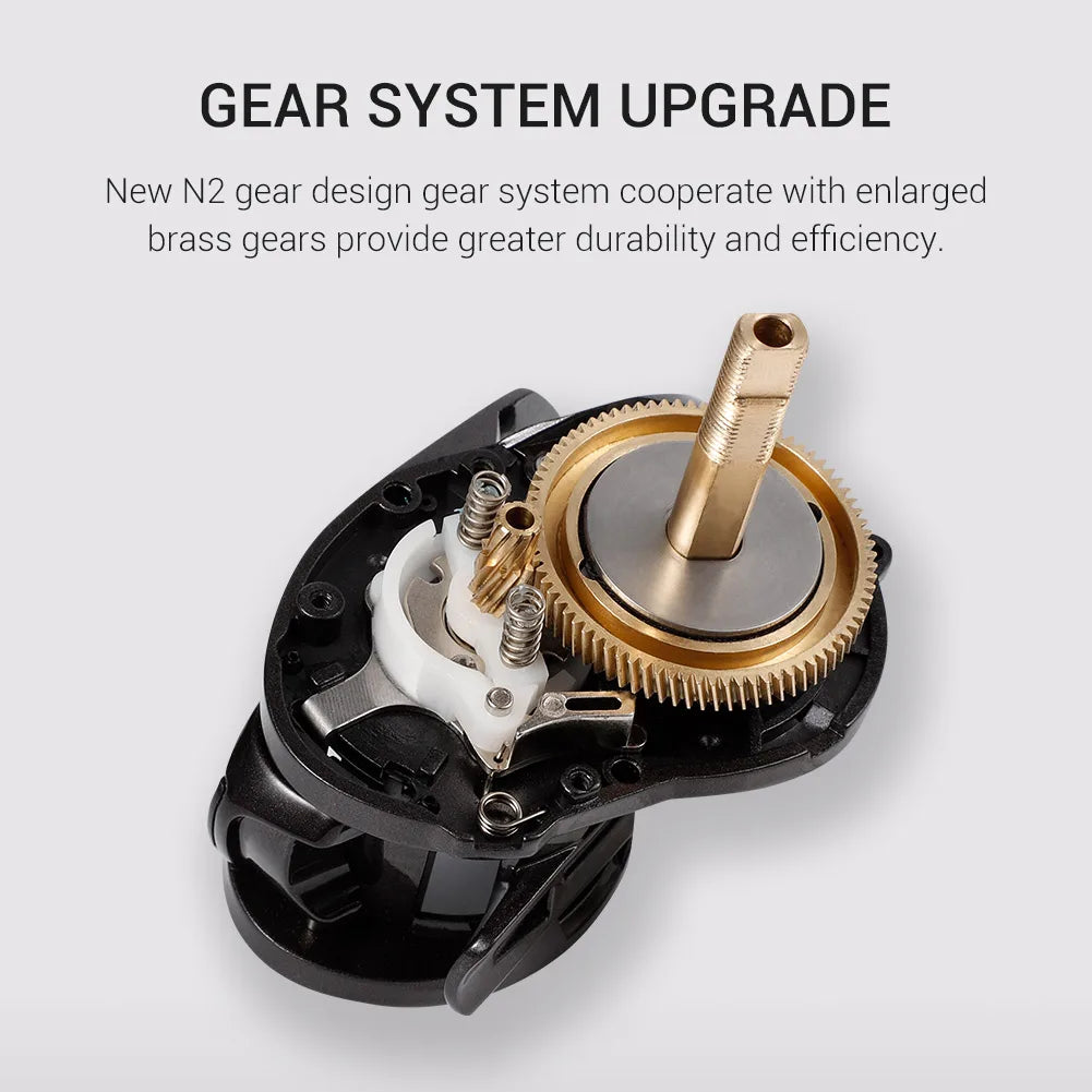 Baitcasting Reel Magnetic Brake System