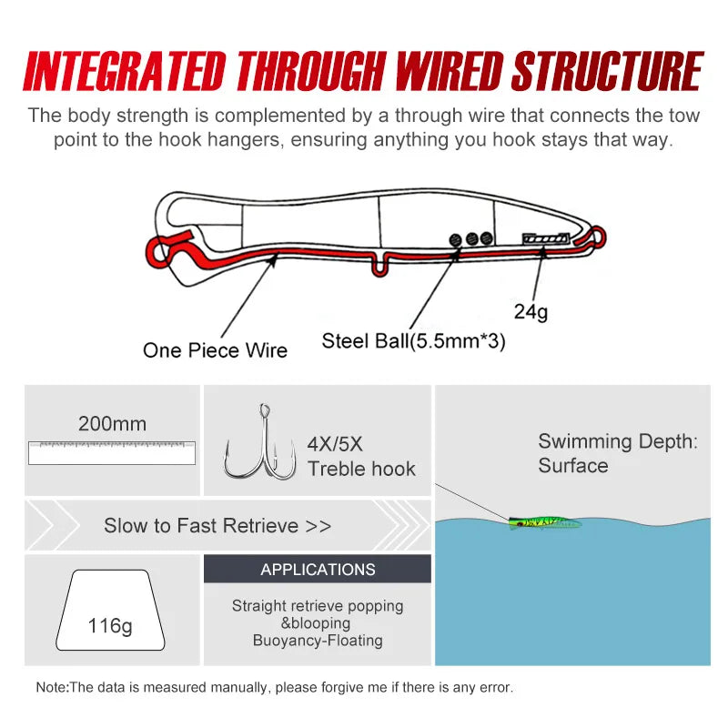 Big Game Popper Fishing Lure