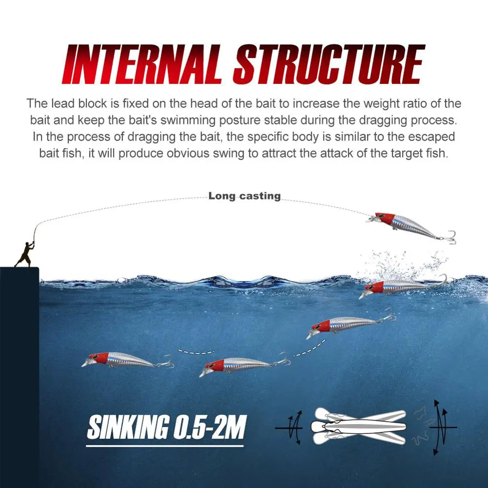 90mm 21g Sinking Minnow Set for Sea Bass Fishing