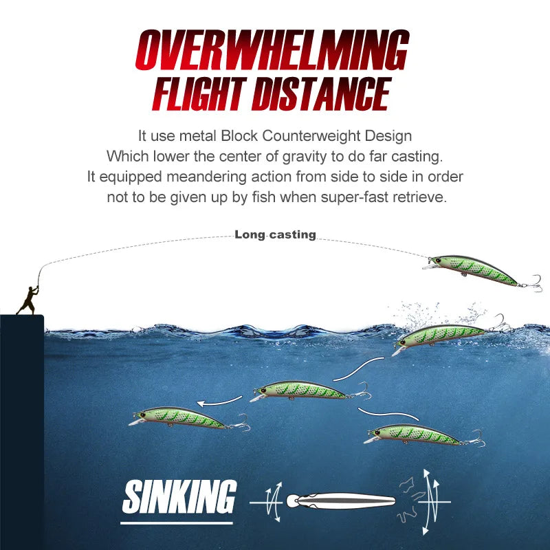 Sinking Jerkbait Wobblers Artificial Hard Bait Swimbait Seabass Saltwater Fishing Lures