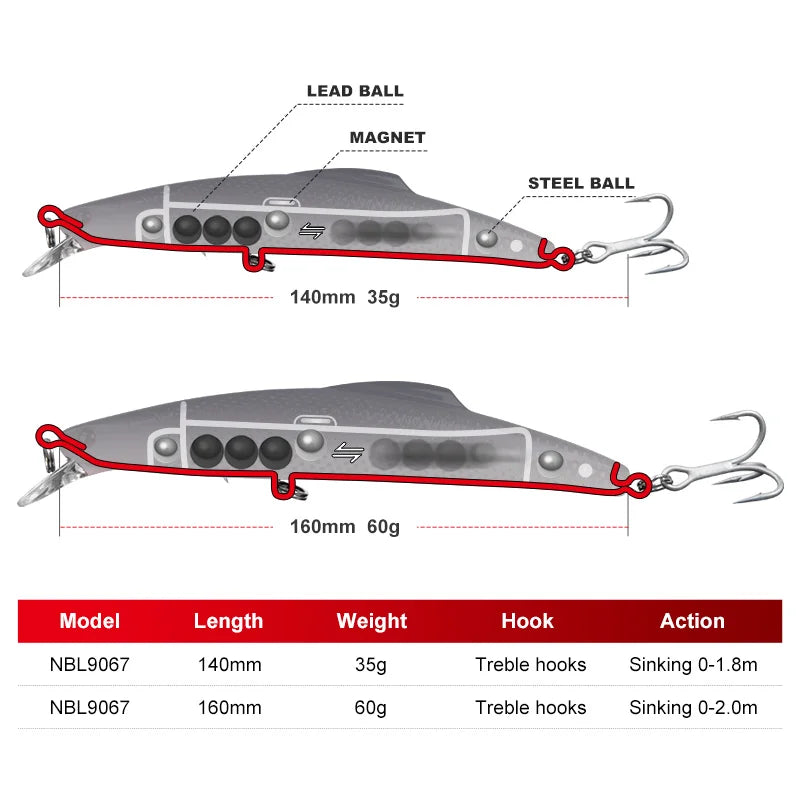 14cm 35g-16cm 60g Minnow Trolling Lure for Tuna Fishing