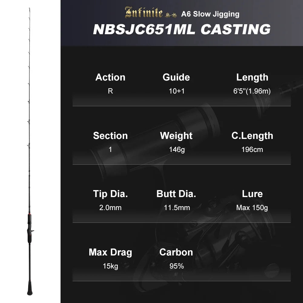 Slow Jigging Rod for Sea Fishing