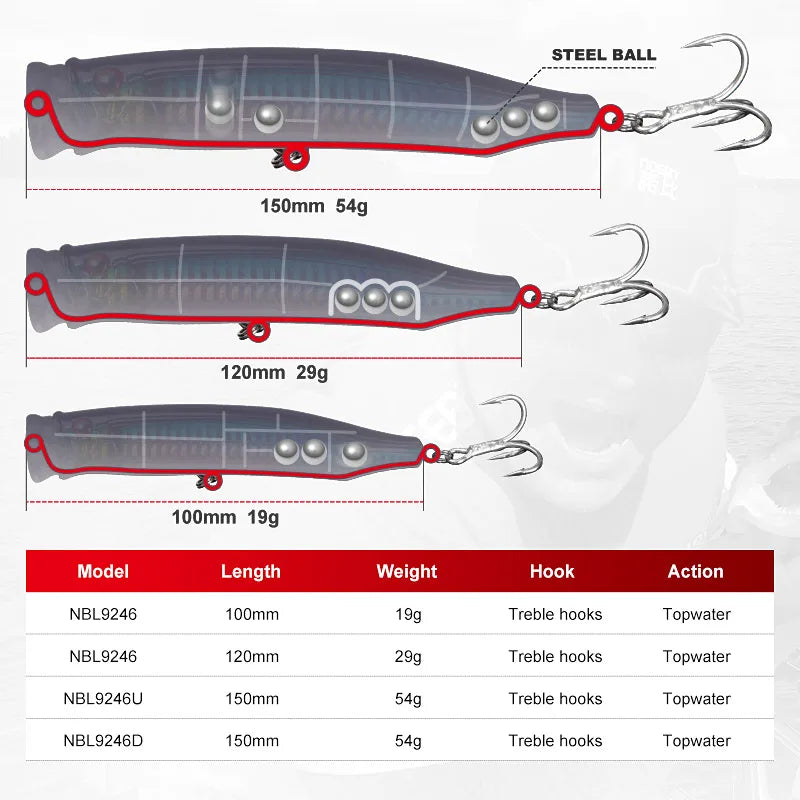 Popper lure for Pike and tuna fishing