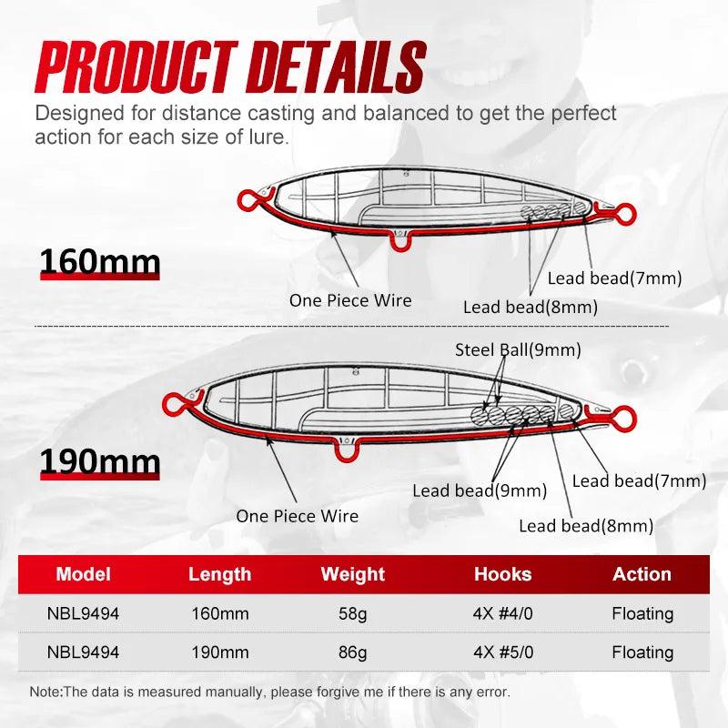 160mm 58g-190mm 86g Topwater Stickbait for GT Sea Fishing