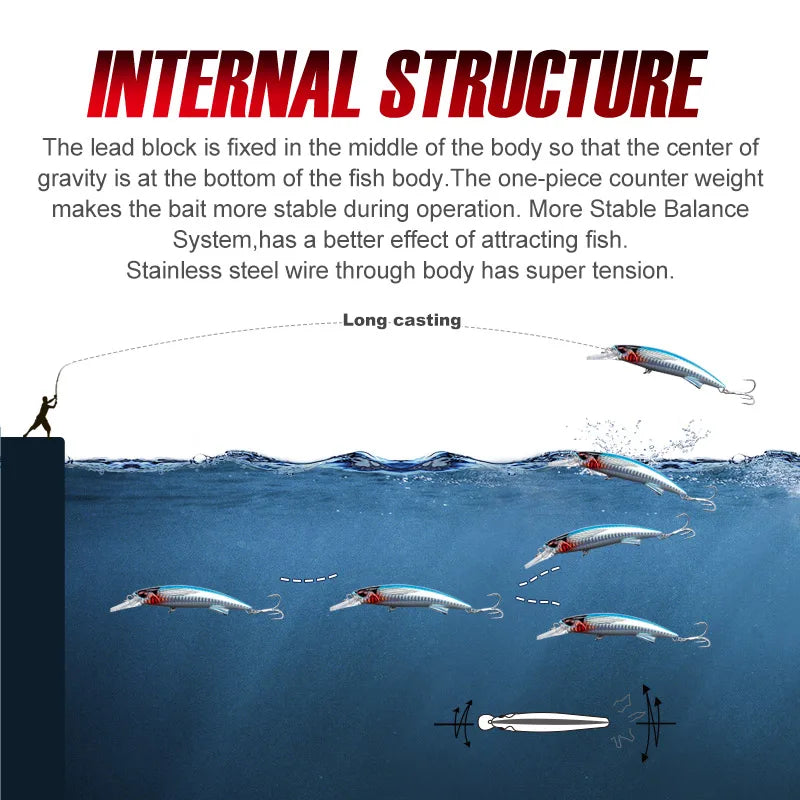 90mm 46g-110mm 60g Heavy Minnow Lure for Saltwater Fishing