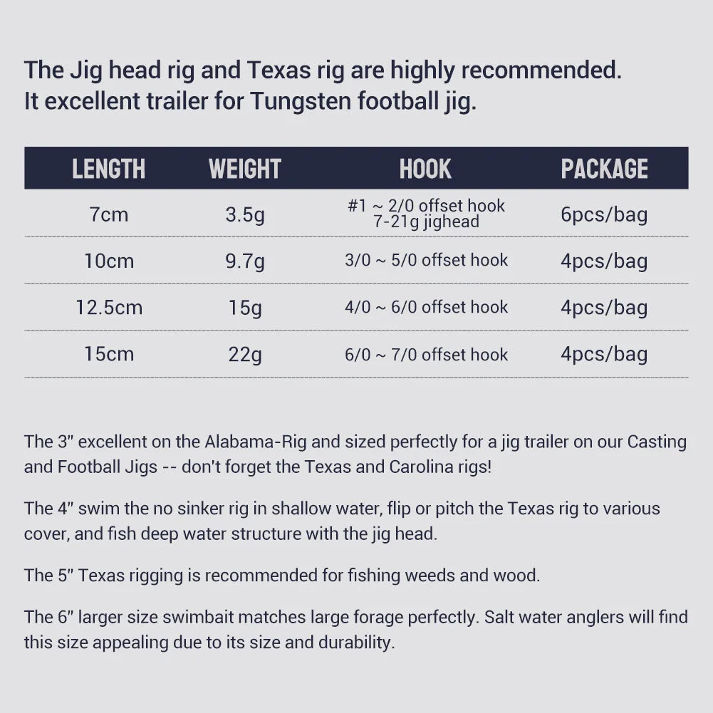 7cm-15cm Silicone Shad Lures for Pike and Trout Fishing