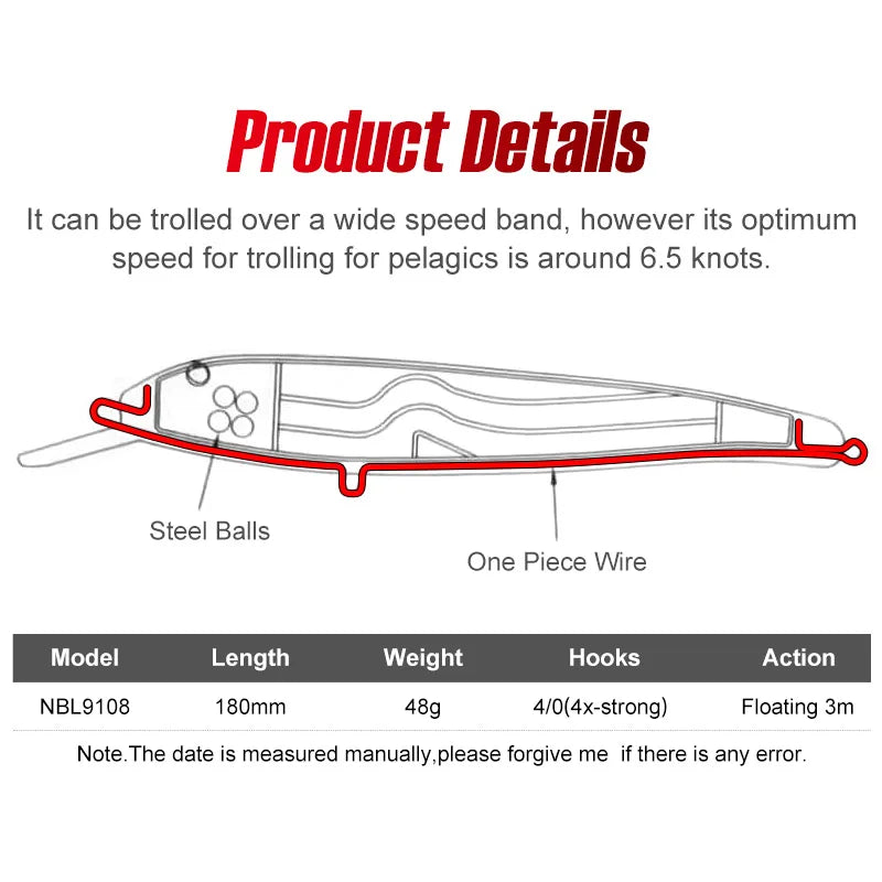 180mm 48g Trolling Minnow Deep Diver for Big Game Saltwater Fishing