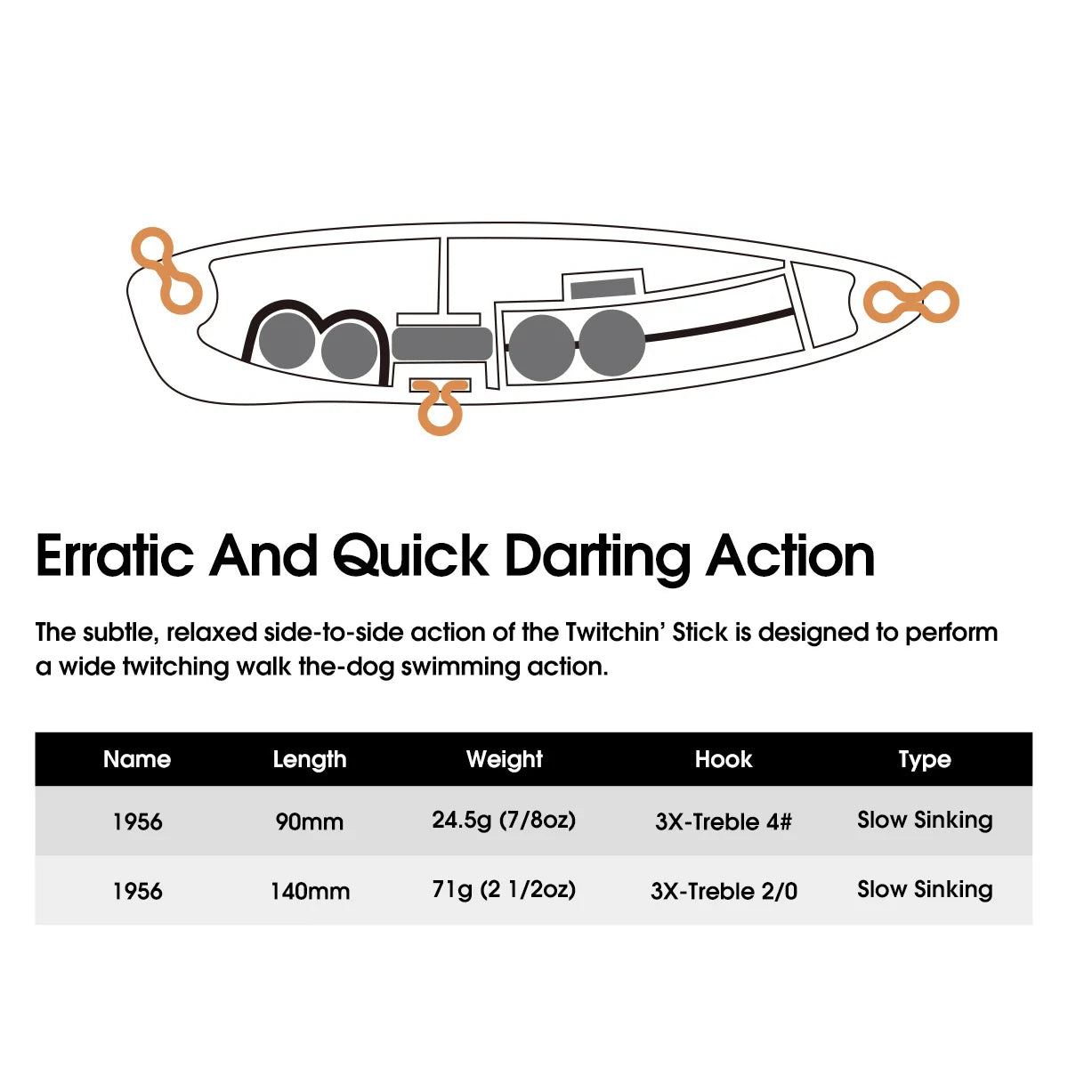 Slow Sinking Stickbait 9cm 24.5g-14cm 71g for Bass Fishing