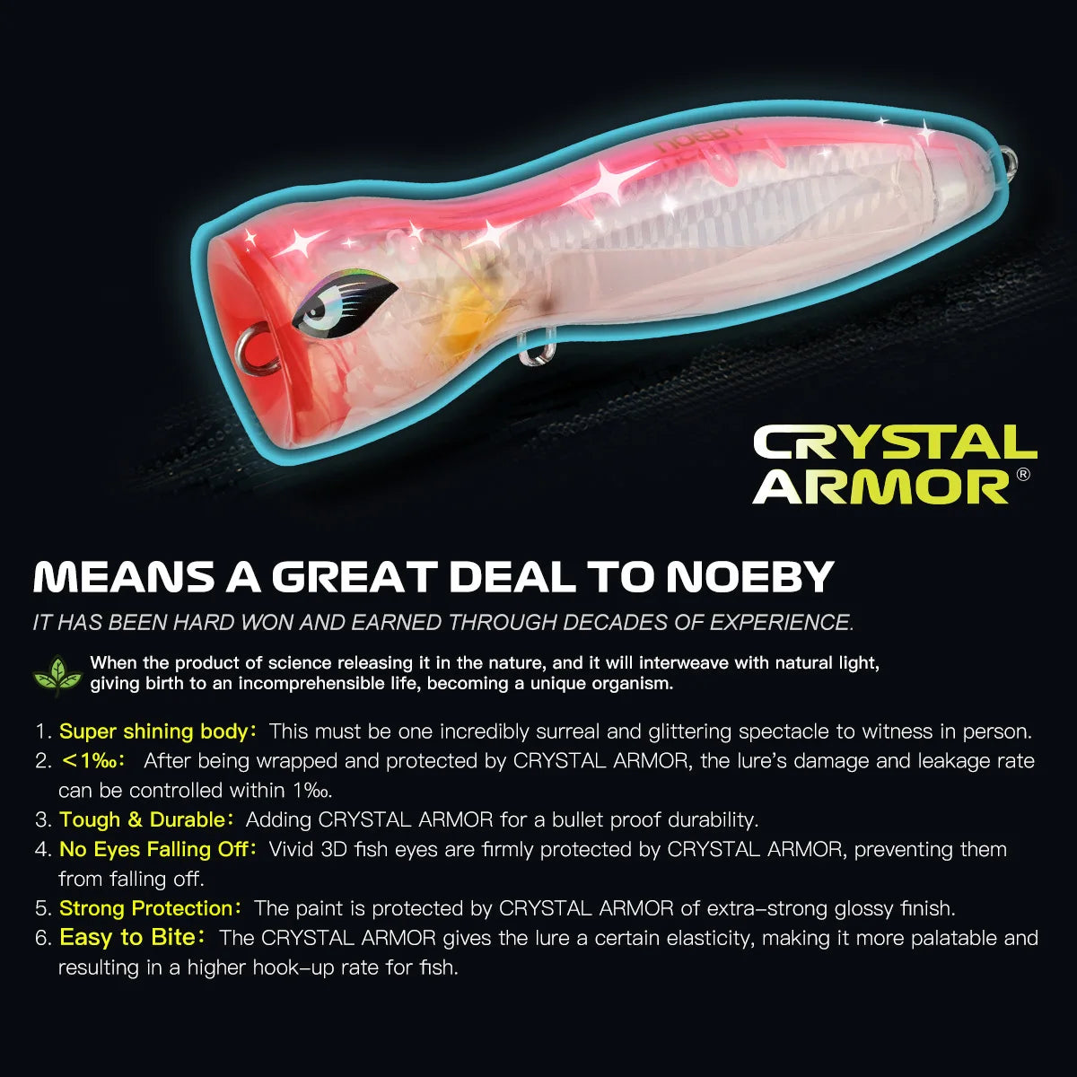 140mm 75g Popper Lure for GT and Tuna Fishing