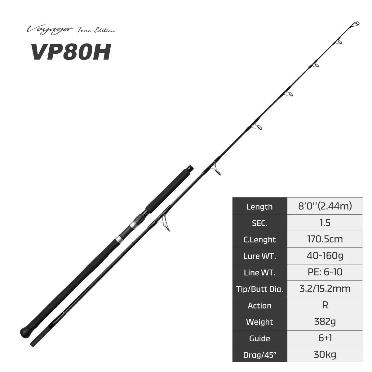 VOYAGER Tuna Edition Fishing Rod