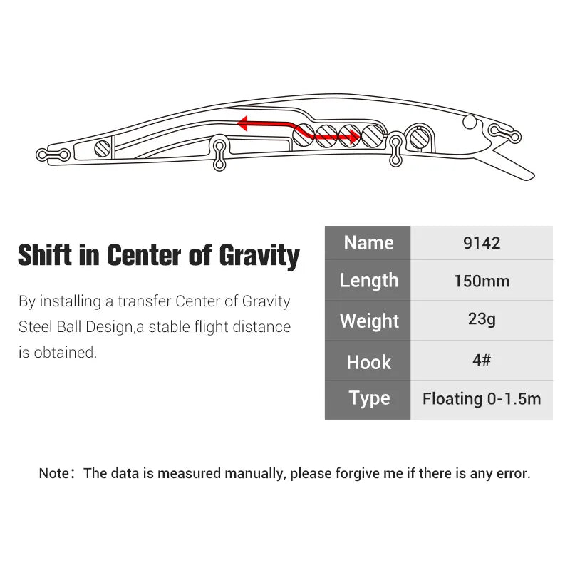 150mm 23g Slim Minnow Floating Wobbler for Seabass Fishing