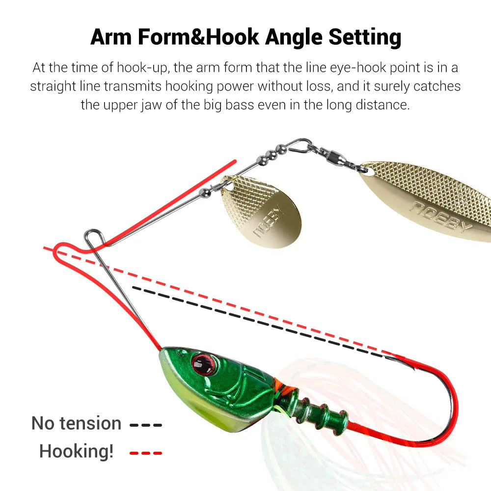 Spinnerbait 10.5g-28g Double Willow Blade for Bass Fishing
