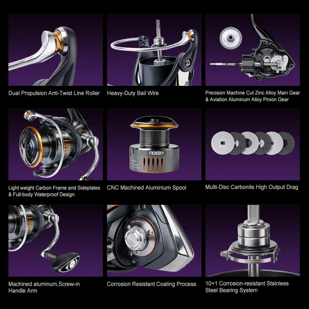 Infinite Spinning Fishing Reel