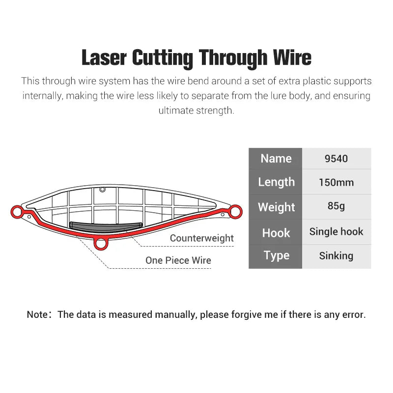 115mm 43g Sinking Stickbait for Saltwater Fishing