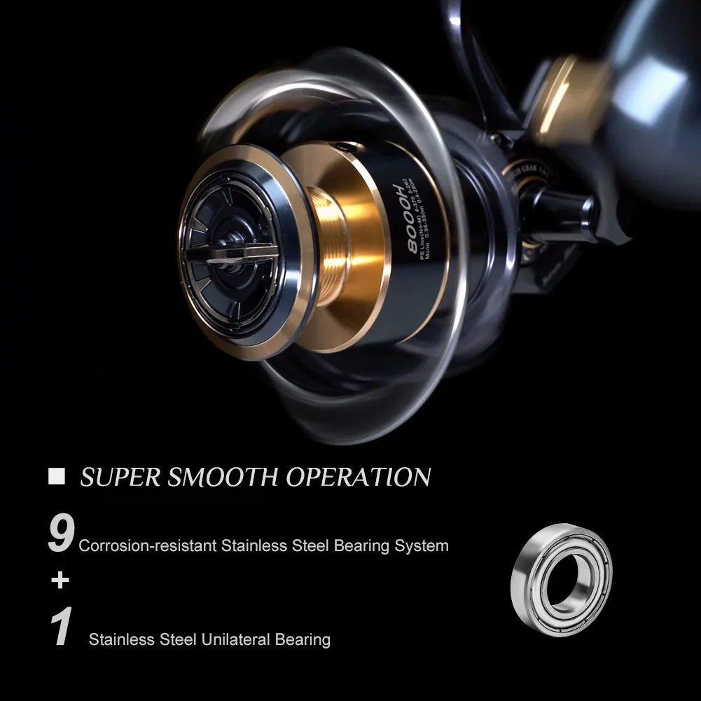 Infinite Power Spinning Fishing Reel