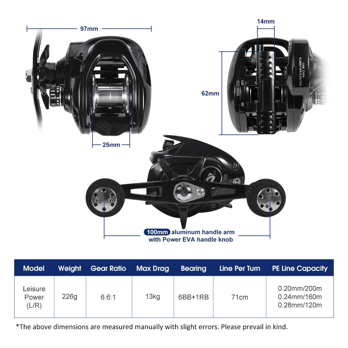 Predator Baitcasting Reel