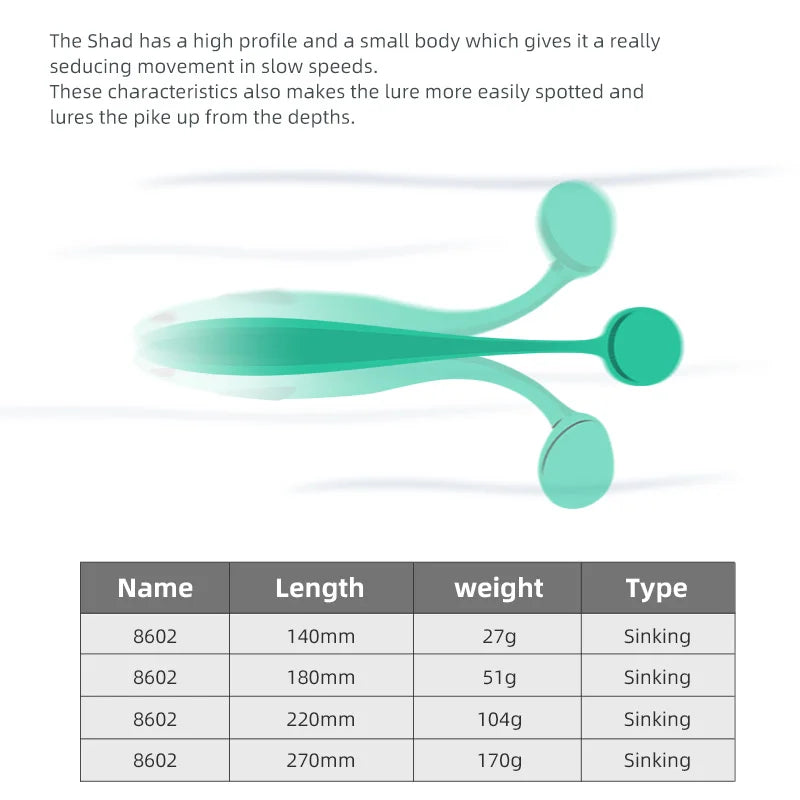 Pro Shad Swimbait 14cm 27g-22cm 104g for Pike Fishing