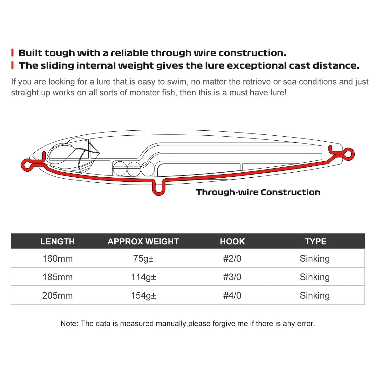 160mm 75g-205mm 154g Sinking Stickbait for Sea Fishing