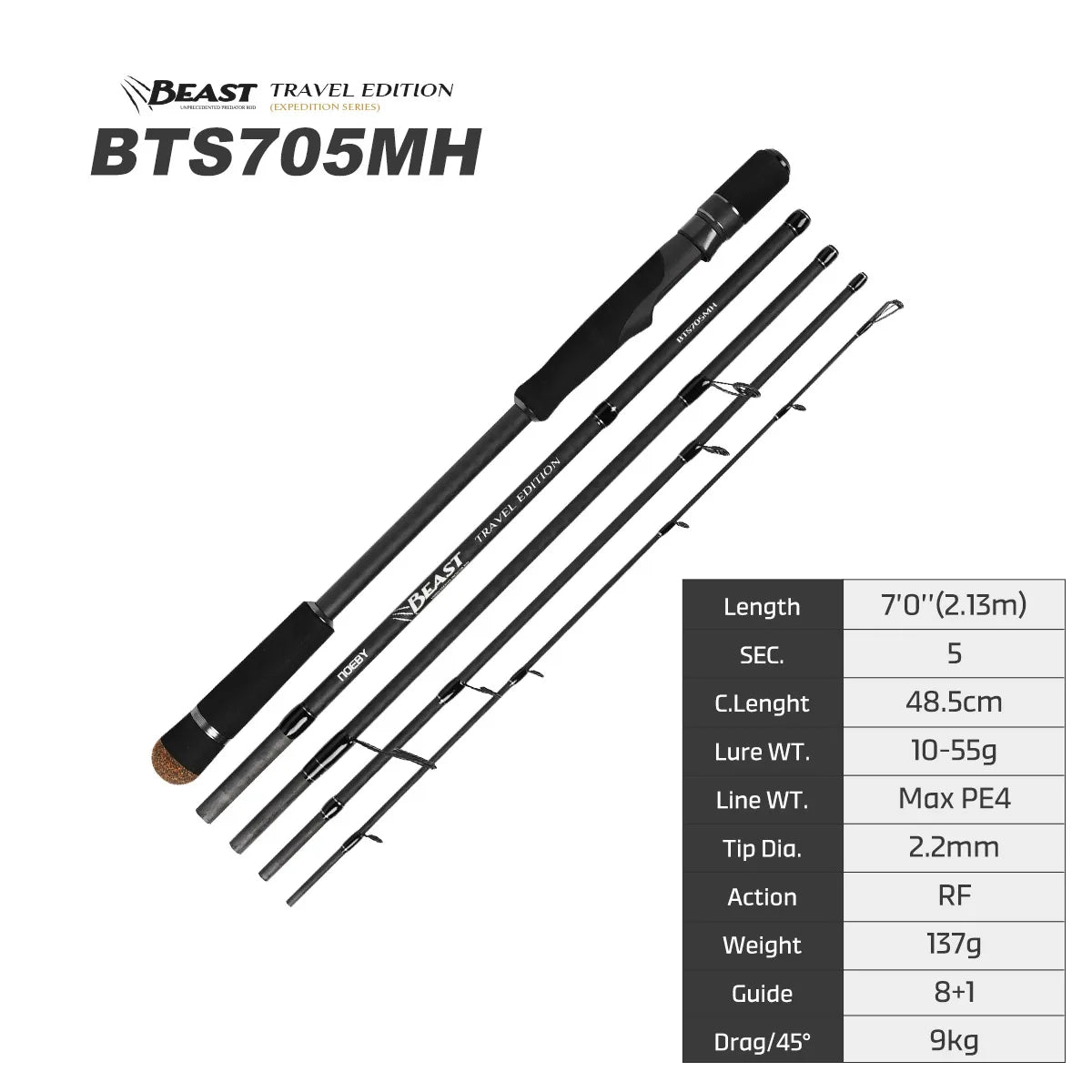 Beast Predator Travel Edition Fishing Rod
