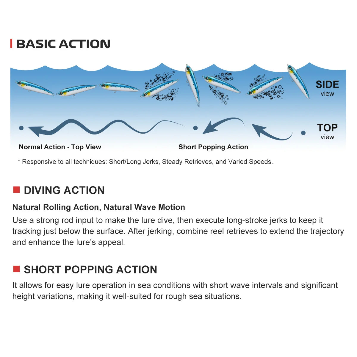 Sonic Diving Stickbait 140mm 49g-160mm 71g for Tuna and Kingfish