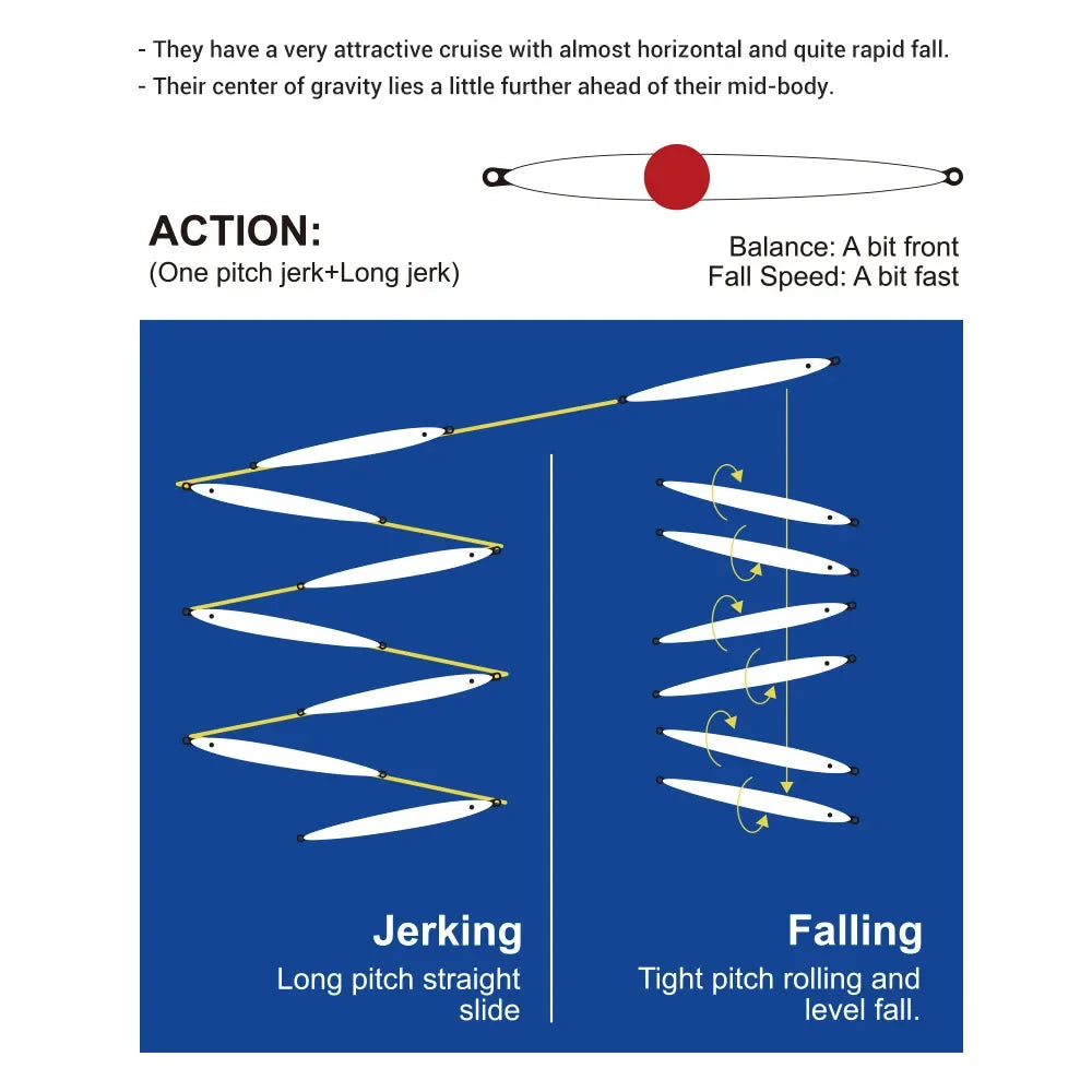 60g Metal Jig for Shore Jigging and Saltwater Fishing