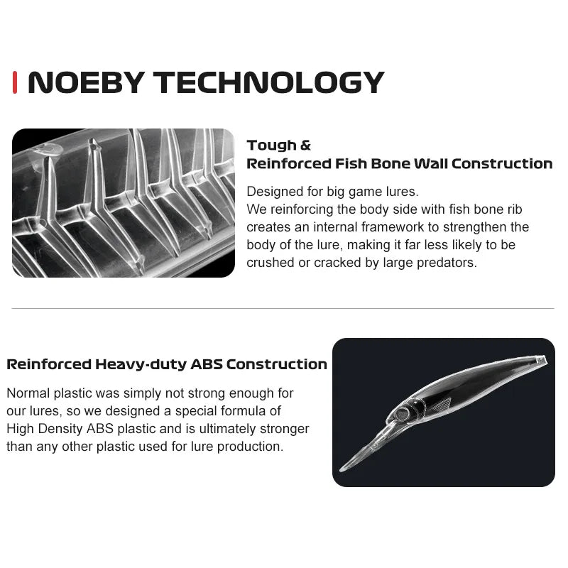 140mm 47g and 180mm 94g Trolling Minnow Lures for Offshore Big Game Fishing