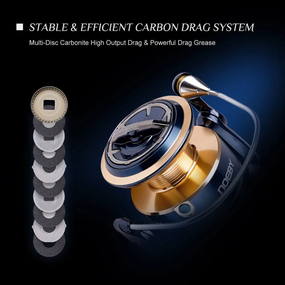 Infinite Power Spinning Fishing Reel