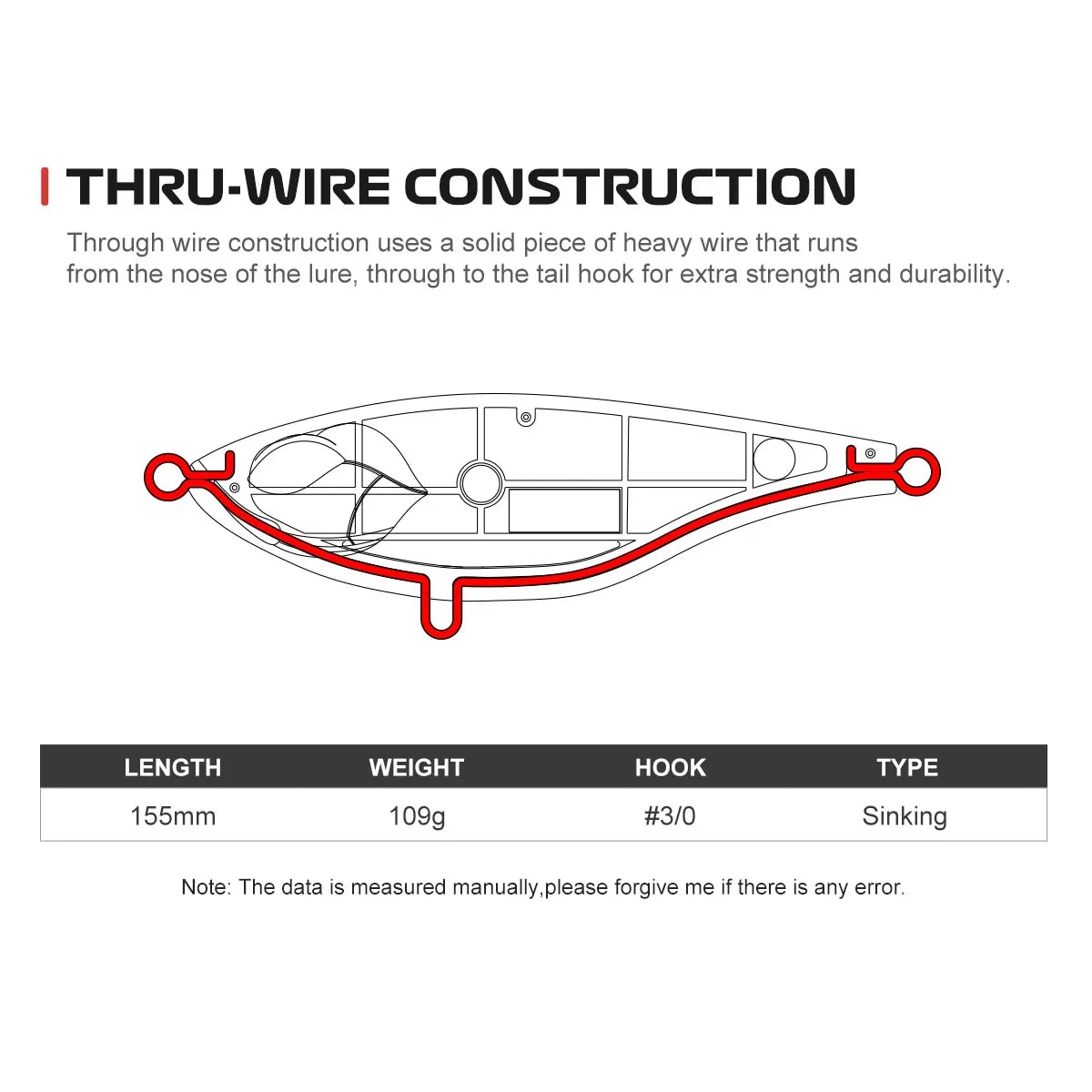 155mm 109g Offshore Twitch Bait for Tuna and GT Fishing