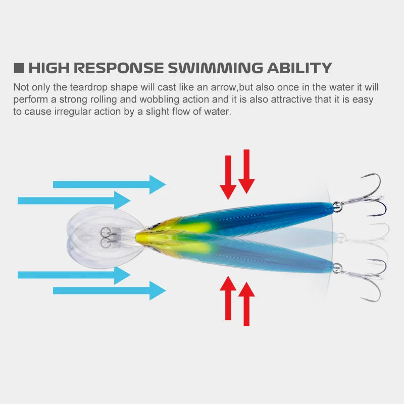 140mm 47g and 180mm 94g Trolling Minnow Lures for Offshore Big Game Fishing