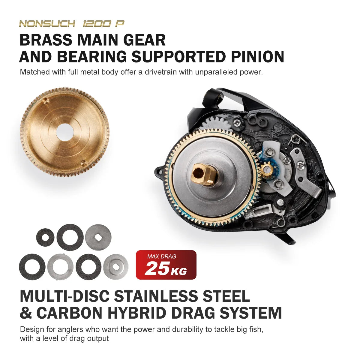 Baitcasting Fishing Reel