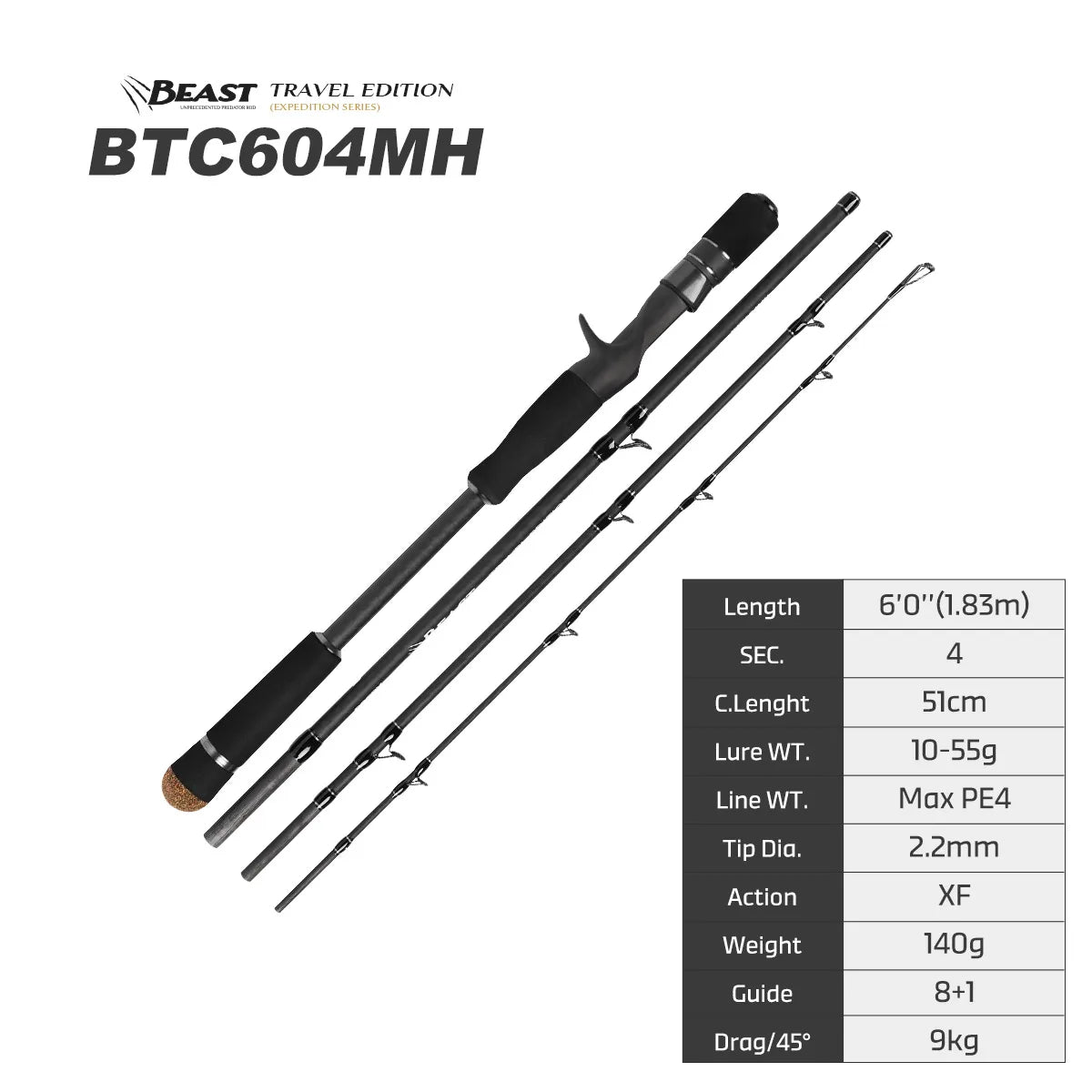 Beast Predator Travel Edition Fishing Rod