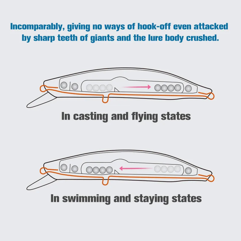 Suspending Minnow 135mm 30g for Long Casting Sea Fishing