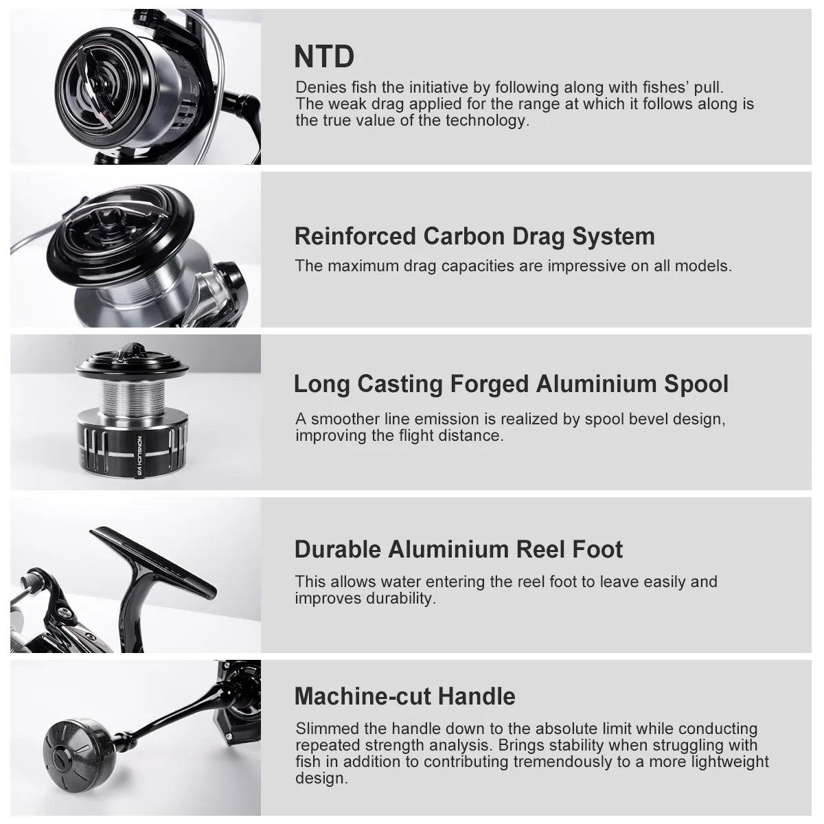 Spinning Carbon Fishing Reel