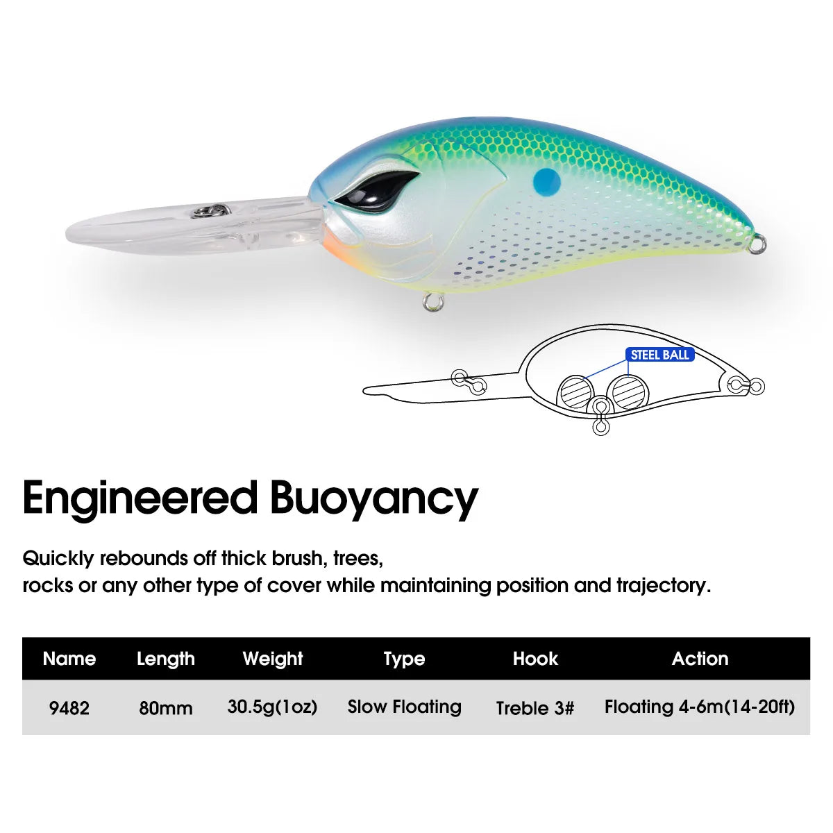 80mm 30.5g Deep Diving Crankbait for Pike and Perch