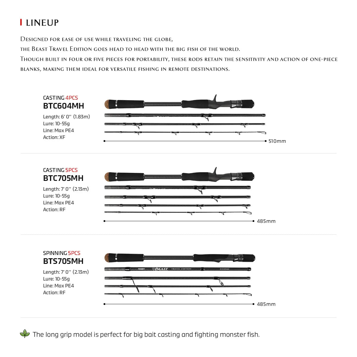 Beast Predator Travel Edition Fishing Rod