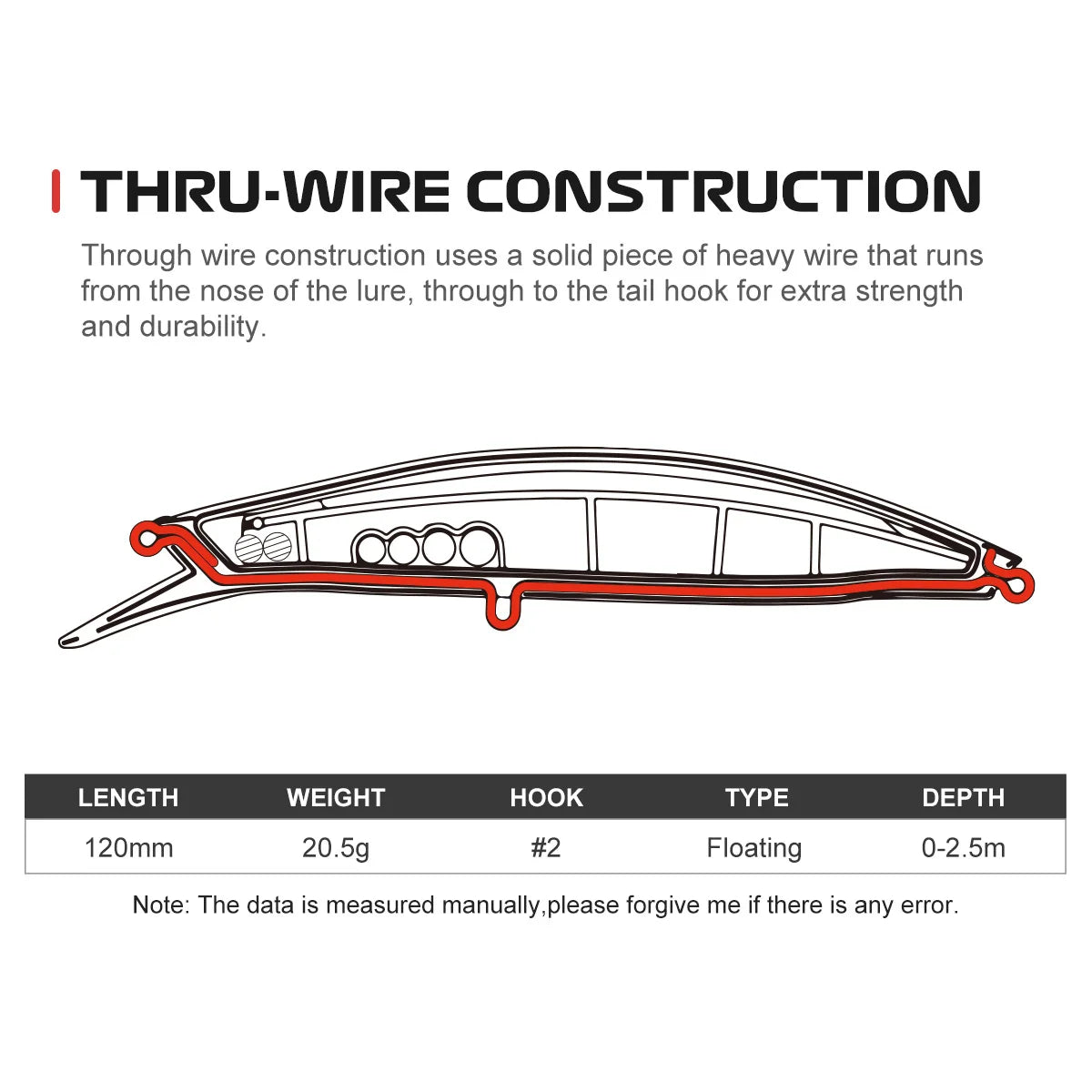 120mm 20.5g Minnow Wobbler with Reinforced Fish Bone for Inshore Fishing