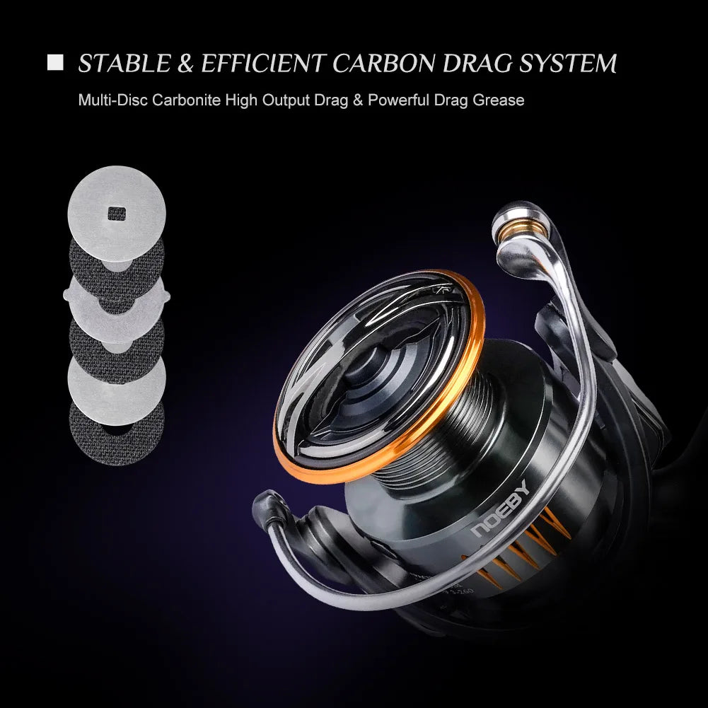 Infinite Spinning Fishing Reel