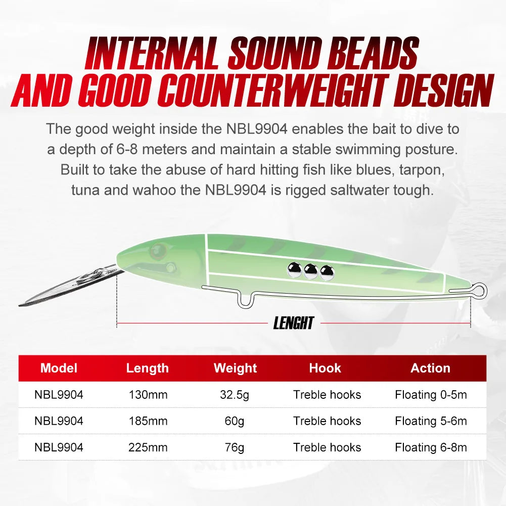 130mm 33g-225mm 76g Trolling Minnow Lure for Saltwater Fishing